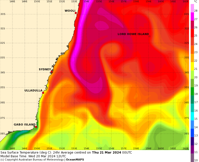 Impacts of warming oceans
